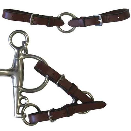 [642310797753] Ring Bit Converters